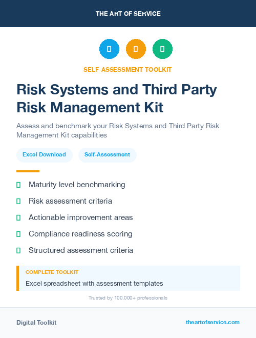 Risk Systems and Third Party Risk Management Kit