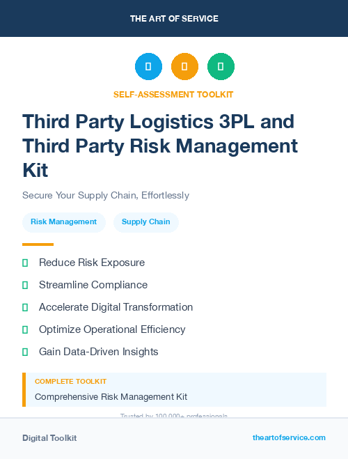 Third Party Logistics 3PL and Third Party Risk Management Kit