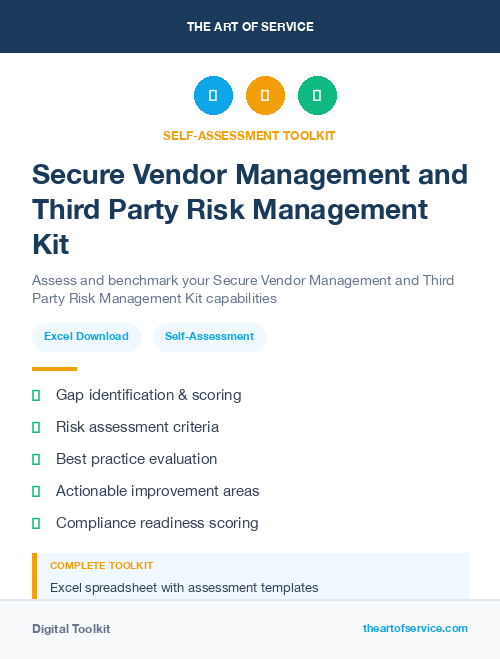 Secure Vendor Management and Third Party Risk Management Kit