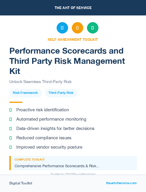 Performance Scorecards and Third Party Risk Management Kit