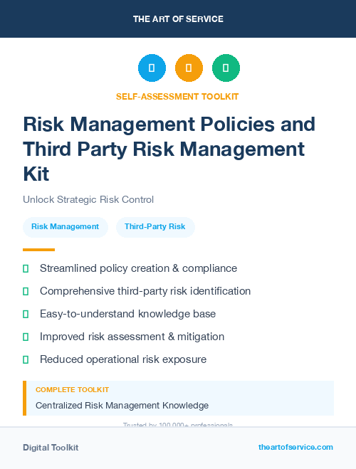Risk Management Policies and Third Party Risk Management Kit