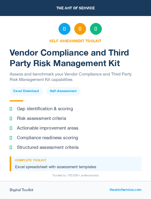 Vendor Compliance and Third Party Risk Management Kit