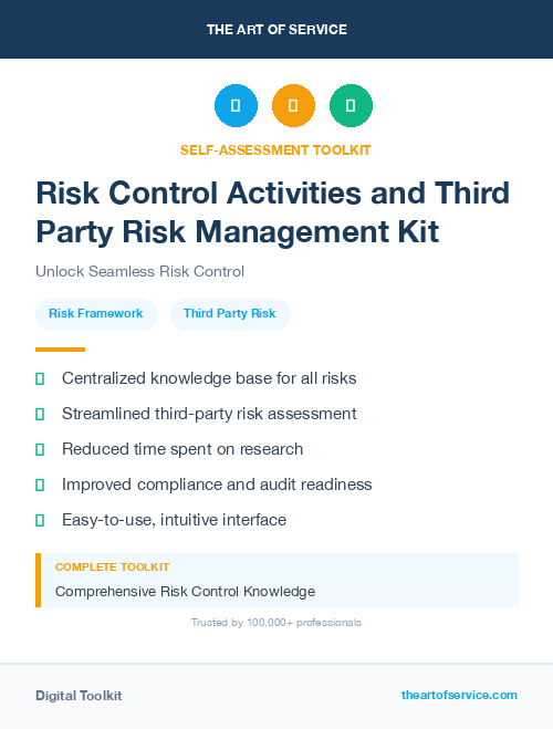 Risk Control Activities and Third Party Risk Management Kit