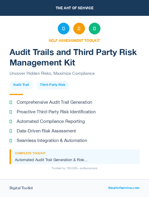 Audit Trails and Third Party Risk Management Kit