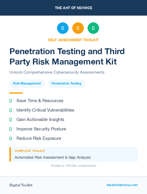 Penetration Testing and Third Party Risk Management Kit