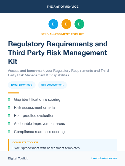 Regulatory Requirements and Third Party Risk Management Kit