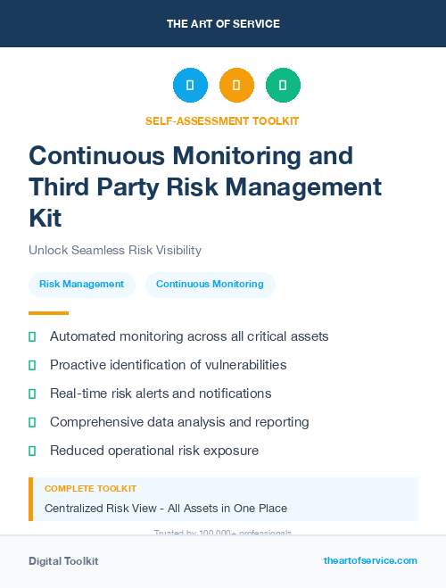 Continuous Monitoring and Third Party Risk Management Kit