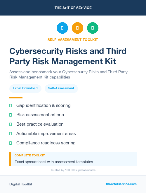 Cybersecurity Risks and Third Party Risk Management Kit