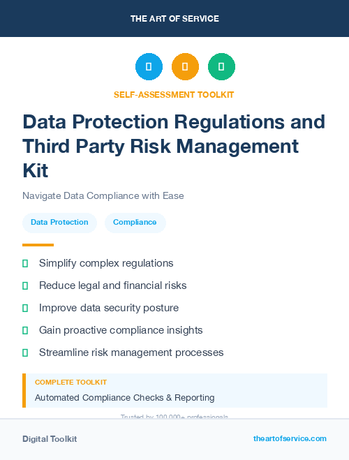Data Protection Regulations and Third Party Risk Management Kit