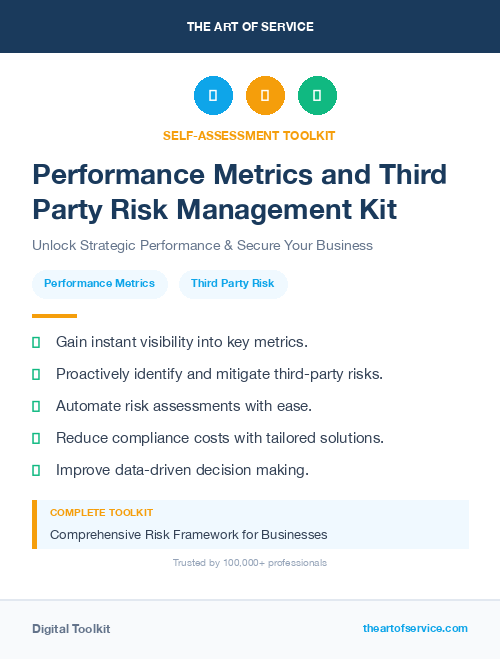 Performance Metrics and Third Party Risk Management Kit