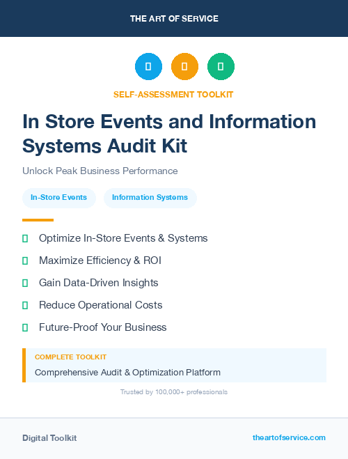 In Store Events and Information Systems Audit Kit