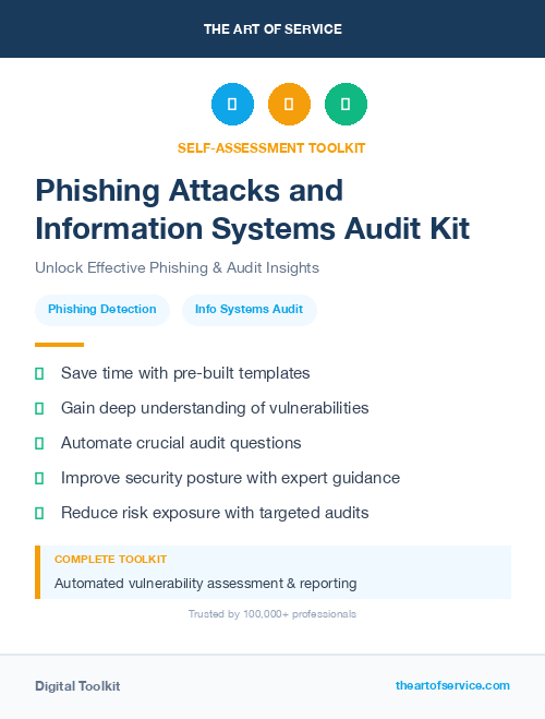 Phishing Attacks and Information Systems Audit Kit