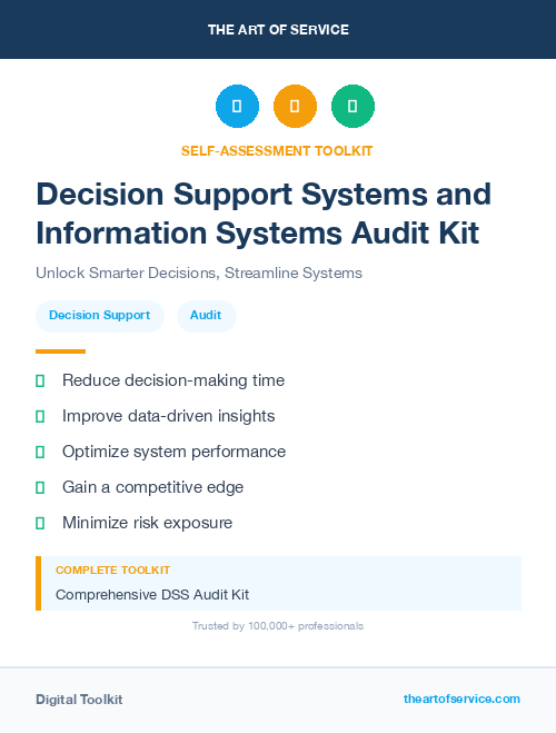 Decision Support Systems and Information Systems Audit Kit