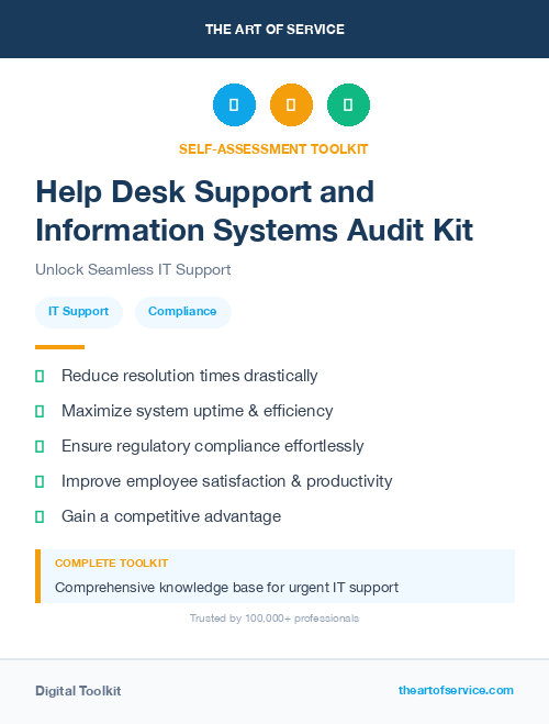 Help Desk Support and Information Systems Audit Kit