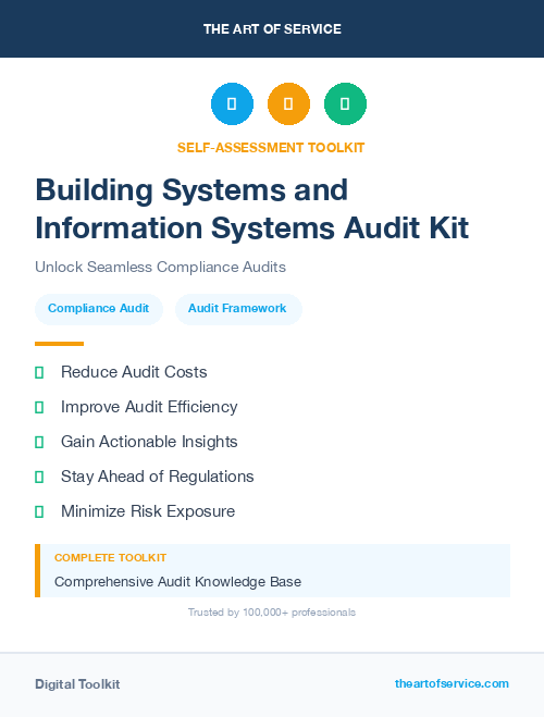 Building Systems and Information Systems Audit Kit