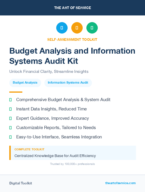 Budget Analysis and Information Systems Audit Kit