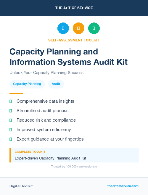 Capacity Planning and Information Systems Audit Kit