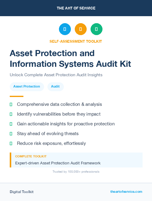 Asset Protection and Information Systems Audit Kit