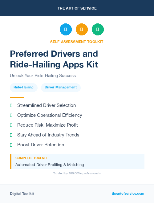Preferred Drivers and Ride-Hailing Apps Kit
