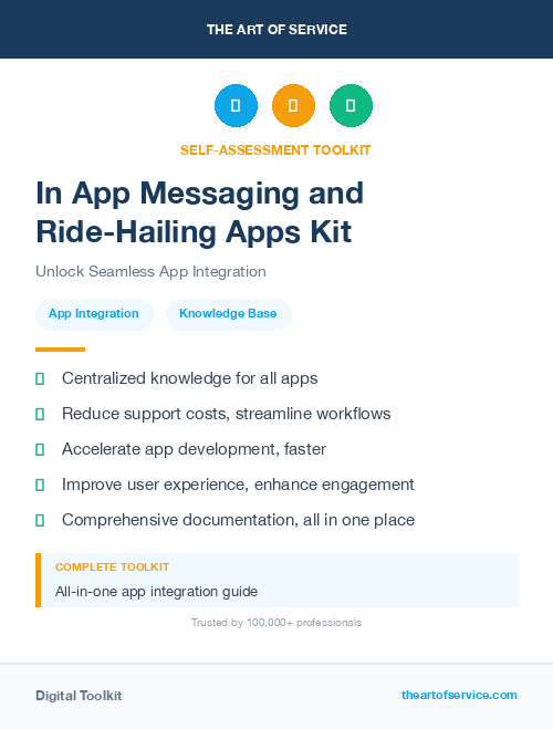 In App Messaging and Ride-Hailing Apps Kit