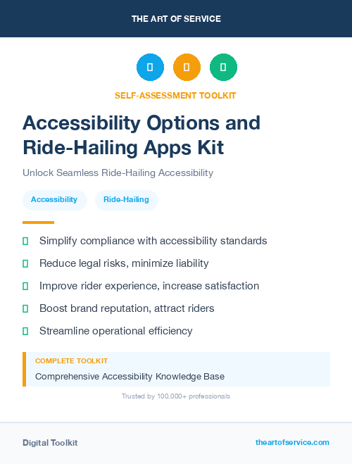 Accessibility Options and Ride-Hailing Apps Kit