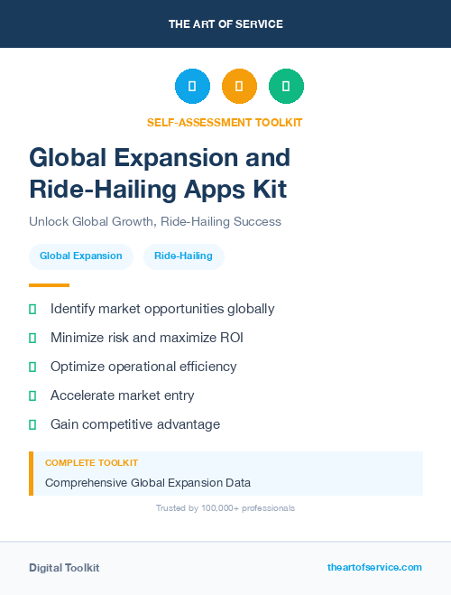 Global Expansion and Ride-Hailing Apps Kit
