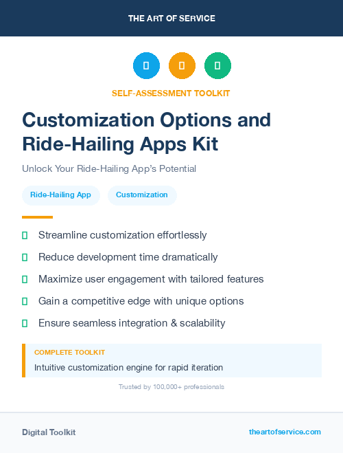 Customization Options and Ride-Hailing Apps Kit
