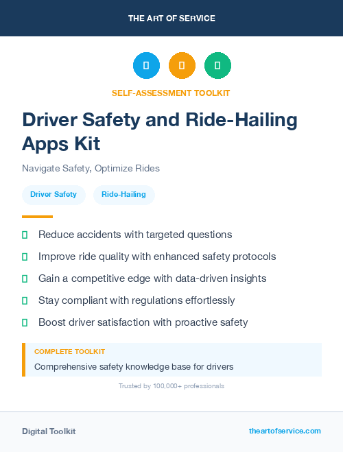 Driver Safety and Ride-Hailing Apps Kit