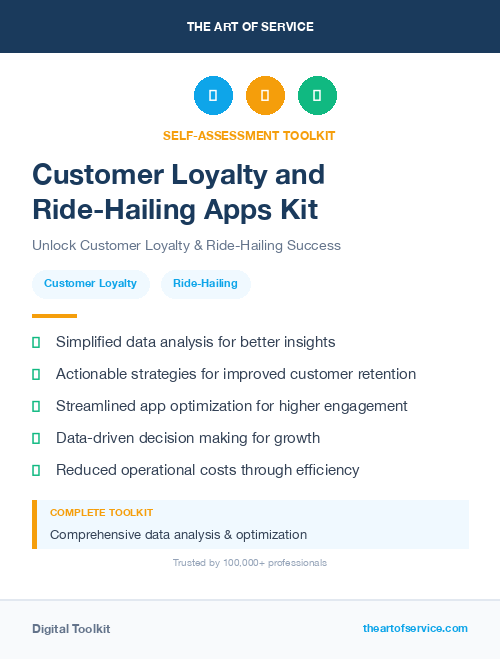 Customer Loyalty and Ride-Hailing Apps Kit