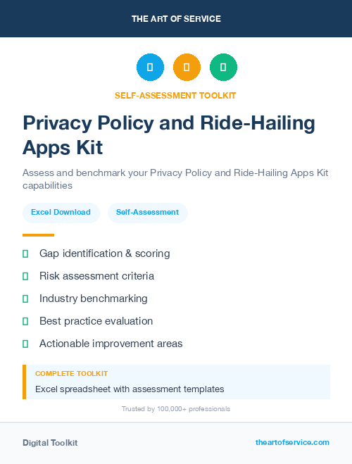 Privacy Policy and Ride-Hailing Apps Kit