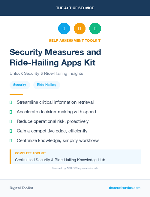 Security Measures and Ride-Hailing Apps Kit