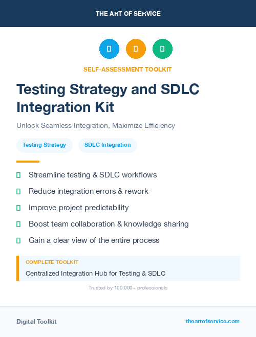 Testing Strategy and SDLC Integration Kit
