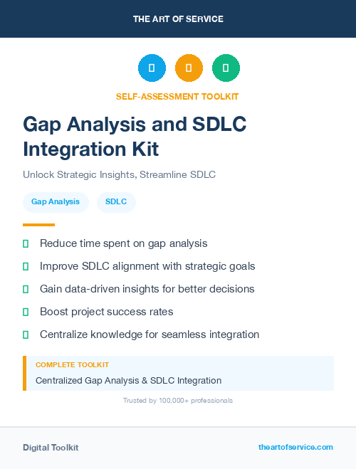 Gap Analysis and SDLC Integration Kit