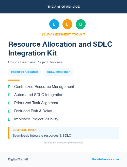 Resource Allocation and SDLC Integration Kit
