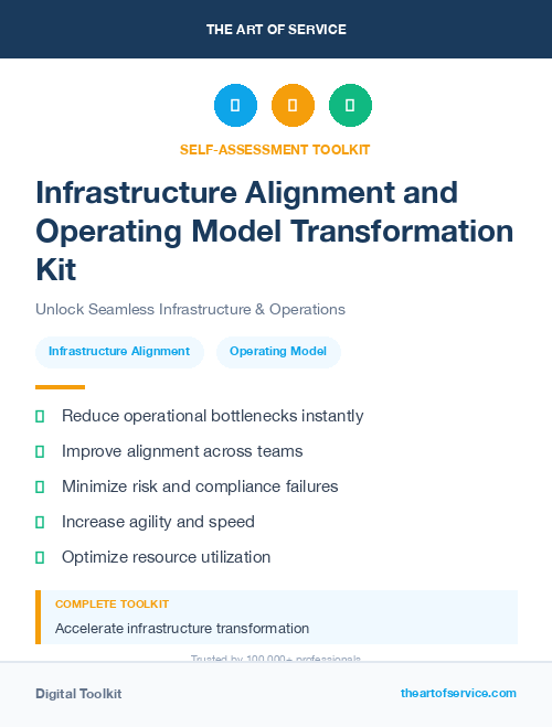 Infrastructure Alignment and Operating Model Transformation Kit