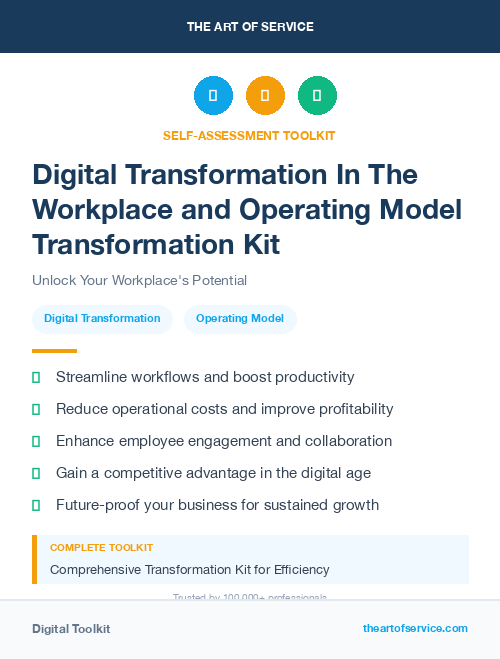 Digital Transformation In The Workplace and Operating Model Transformation Kit