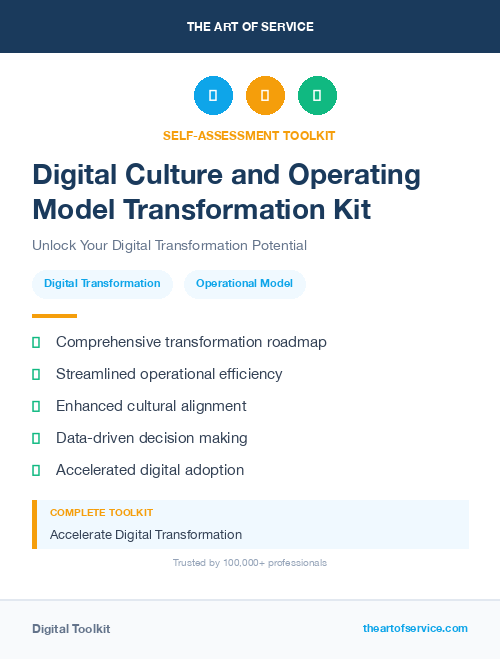 Digital Culture and Operating Model Transformation Kit