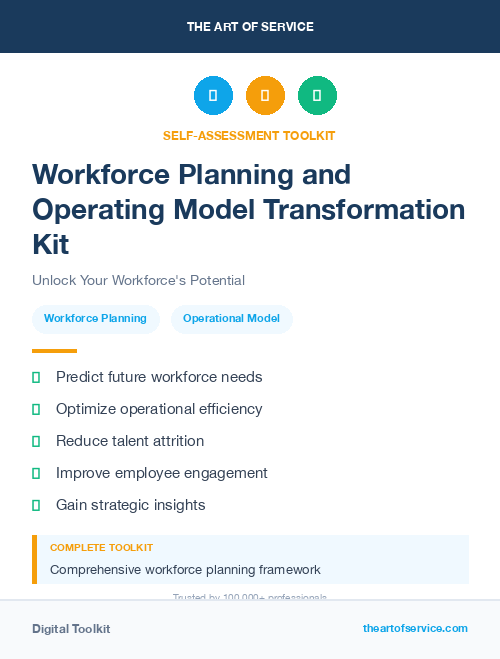 Workforce Planning and Operating Model Transformation Kit