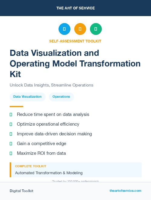 Data Visualization and Operating Model Transformation Kit