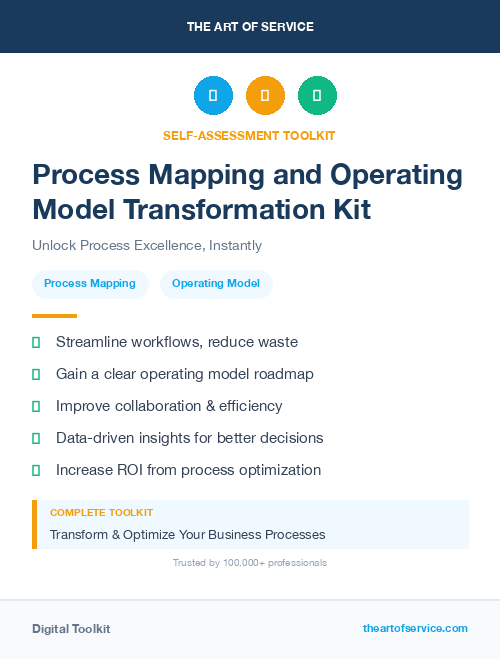 Process Mapping and Operating Model Transformation Kit