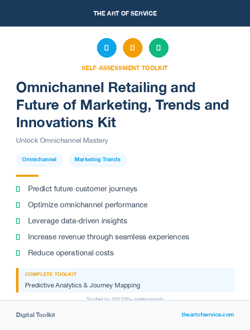 Omnichannel Retailing and Future of Marketing, Trends and Innovations Kit