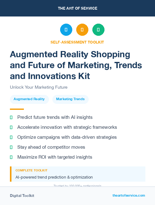 Augmented Reality Shopping and Future of Marketing, Trends and Innovations Kit