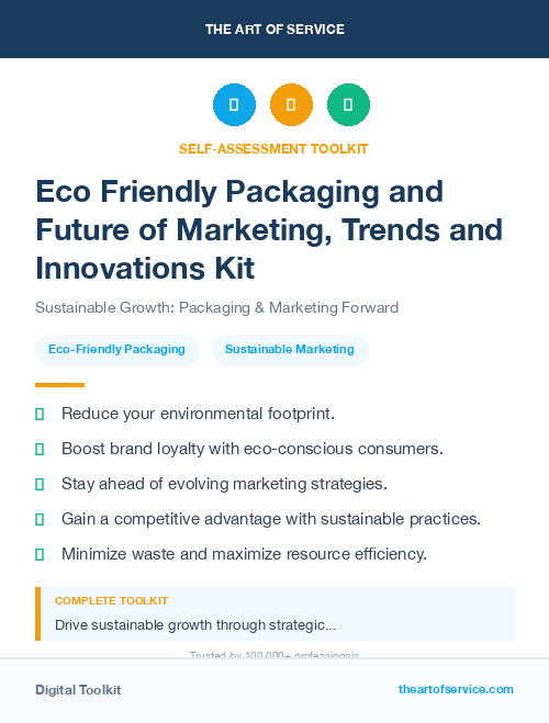 Eco Friendly Packaging and Future of Marketing, Trends and Innovations Kit