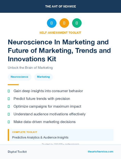 Neuroscience In Marketing and Future of Marketing, Trends and Innovations Kit