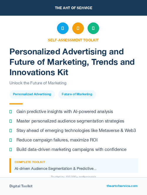 Personalized Advertising and Future of Marketing, Trends and Innovations Kit