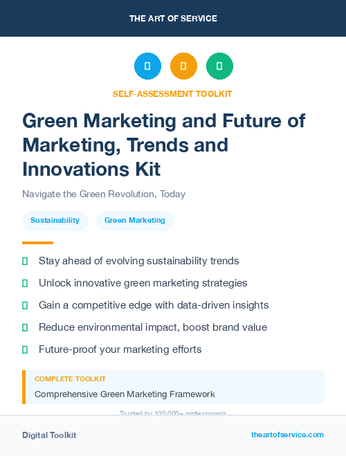 Green Marketing and Future of Marketing, Trends and Innovations Kit