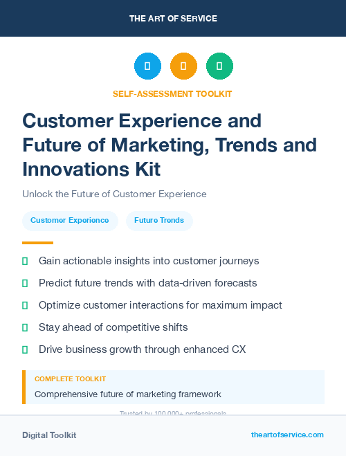 Customer Experience and Future of Marketing, Trends and Innovations Kit