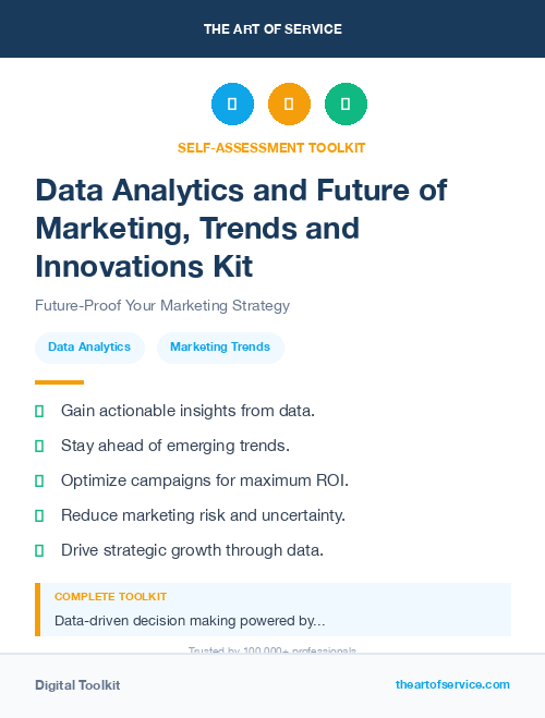Data Analytics and Future of Marketing, Trends and Innovations Kit