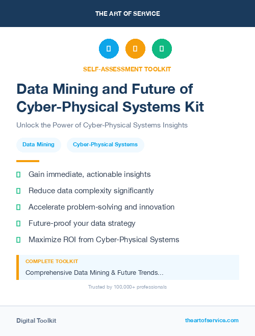 Data Mining and Future of Cyber-Physical Systems Kit