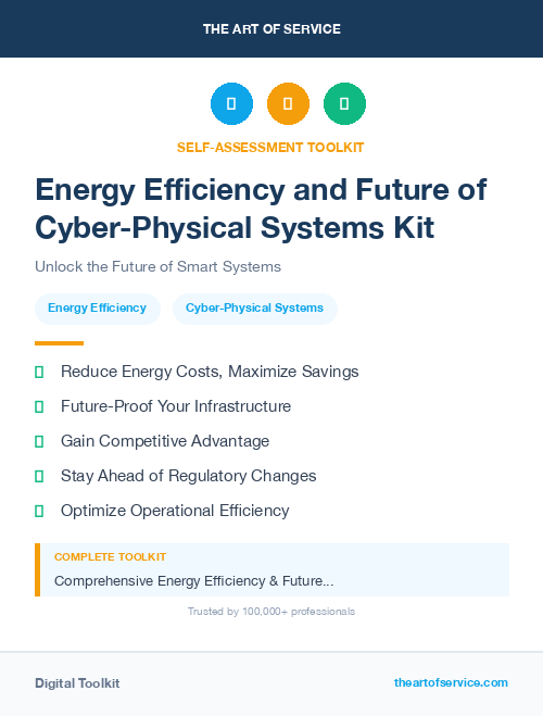 Energy Efficiency and Future of Cyber-Physical Systems Kit